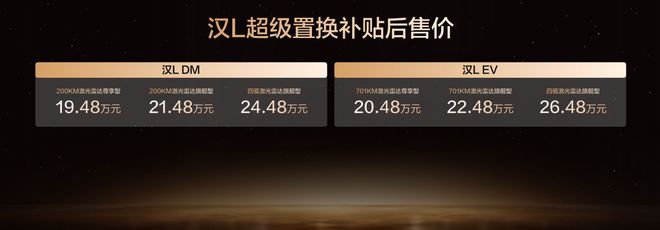 2025广州车展：汉L限时补贴后售价1948万元起